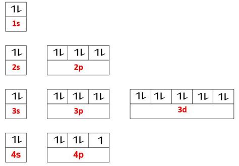 enter the orbital diagram for the ion cd2 .|Write orbital diagrams for each ion and determine if the ion is d .